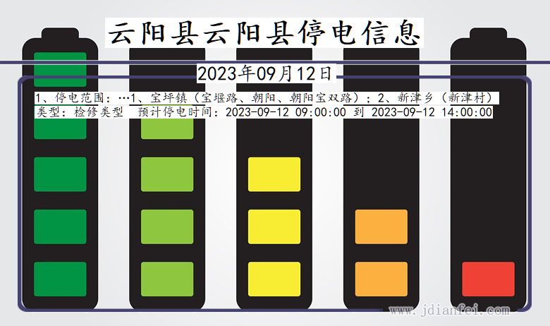 重庆市云阳县云阳停电通知