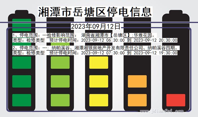 湖南省湘潭岳塘停电通知