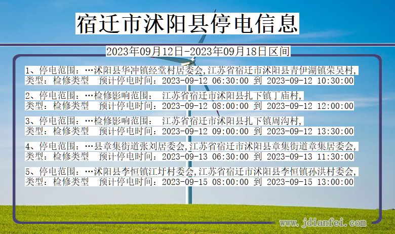 江苏省宿迁沭阳停电通知