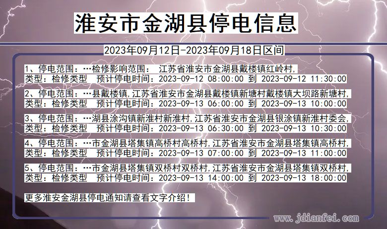 江苏省淮安金湖停电通知