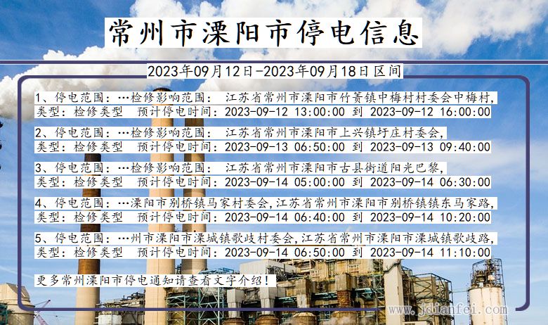 江苏省常州溧阳停电通知