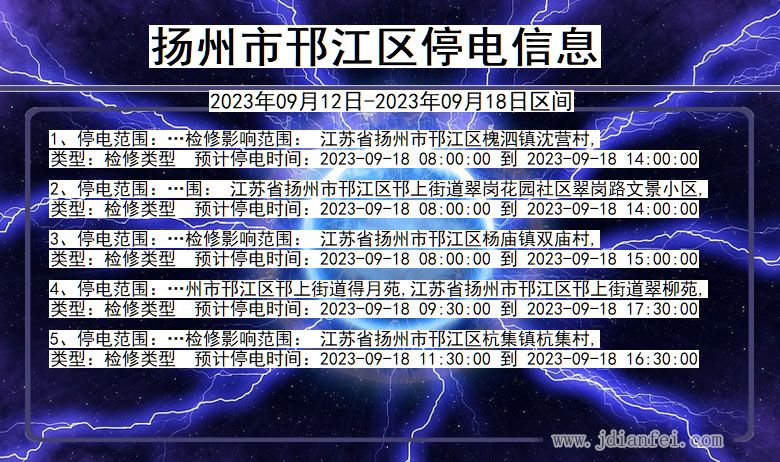 江苏省扬州邗江停电通知