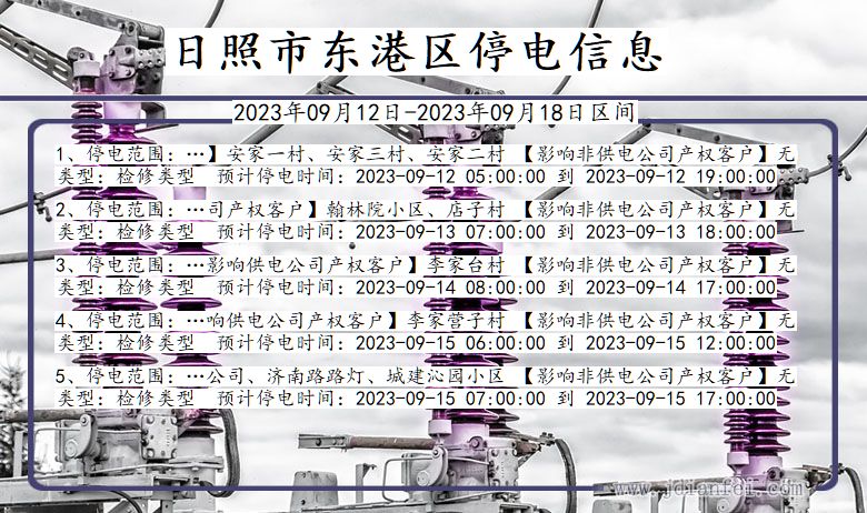 山东省日照东港停电通知