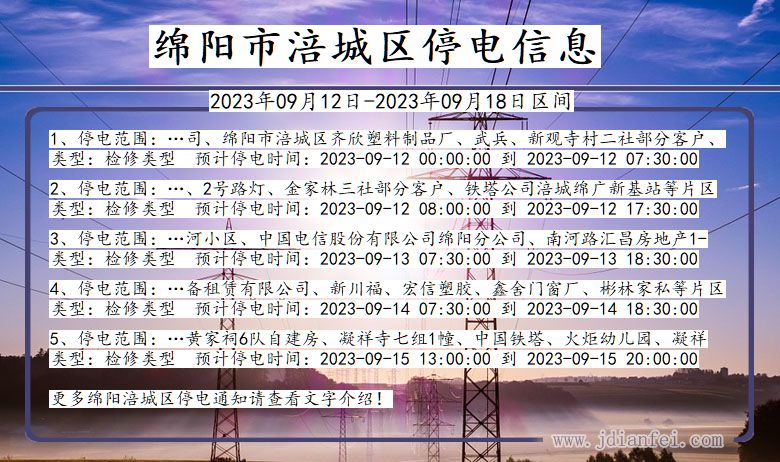 四川省绵阳涪城停电通知