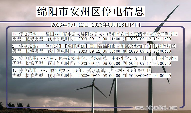 绵阳安州停电通知 四川省绵阳安州停电通知