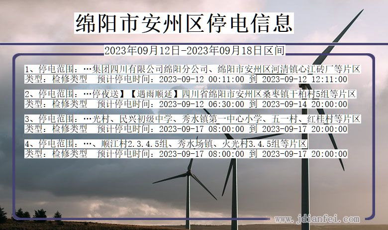 四川省绵阳安州停电通知