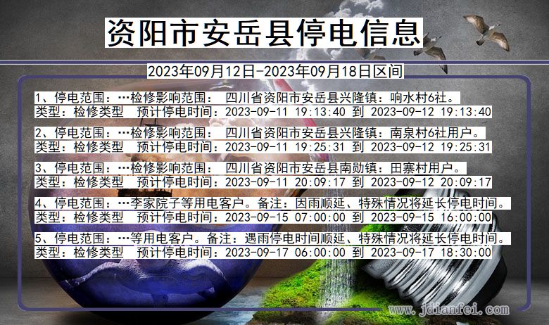 四川省资阳安岳停电通知