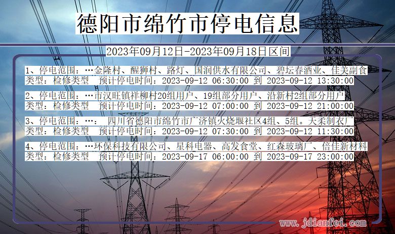 四川省德阳绵竹停电通知