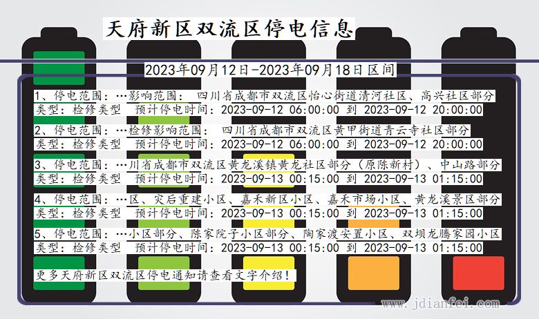 四川省天府新区双流停电通知