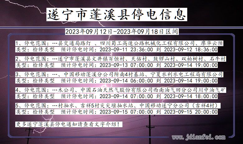 四川省遂宁蓬溪停电通知