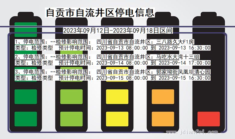 四川省自贡自流井停电通知