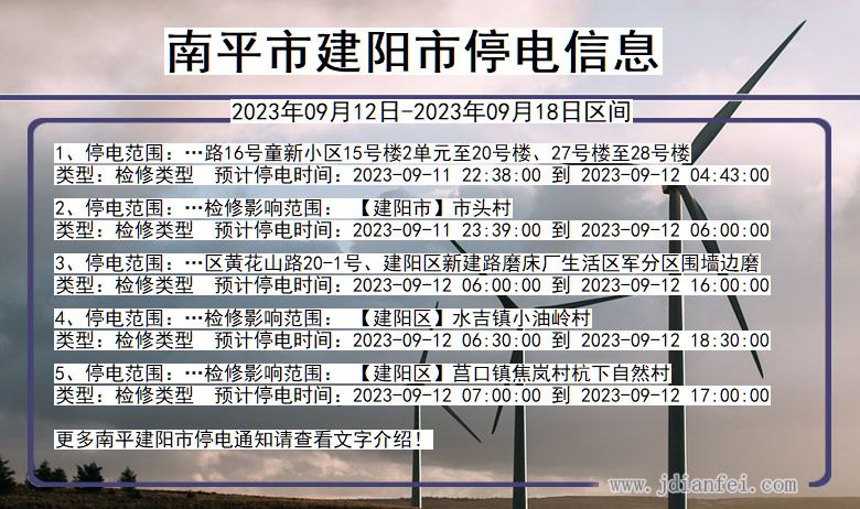 福建省南平建阳停电通知