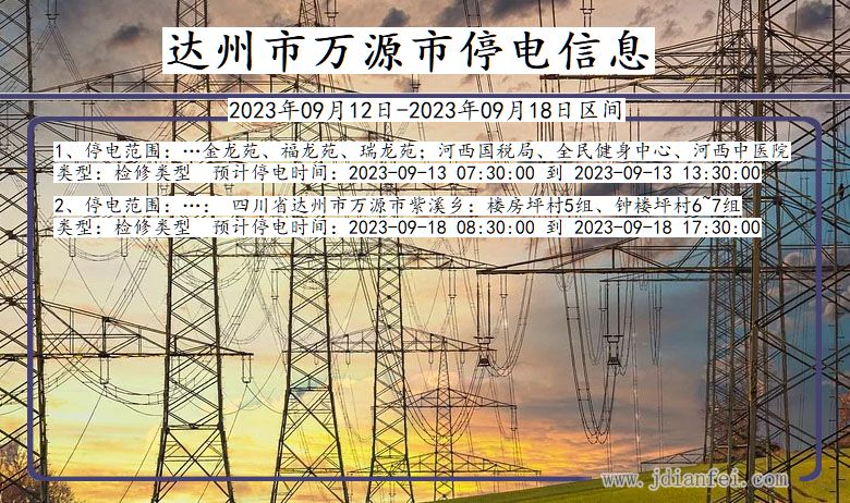 四川省达州万源停电通知