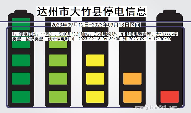 大竹停电查询_2023年09月12日后达州大竹停电通知