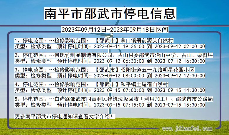 福建省南平邵武停电通知