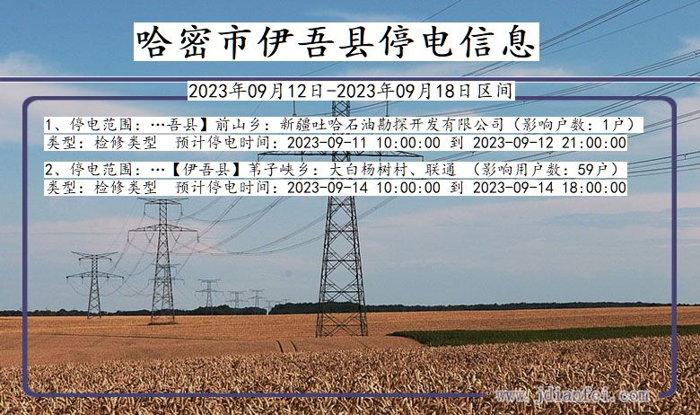 新疆维吾尔自治区哈密伊吾停电通知