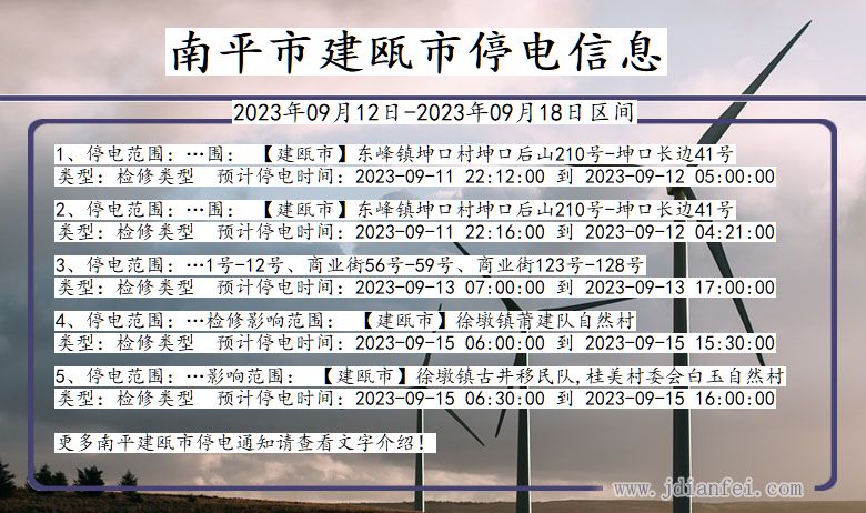 福建省南平建瓯停电通知