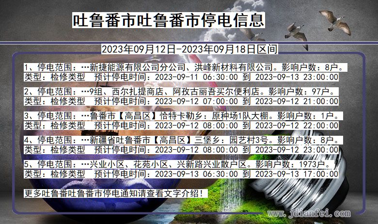 新疆维吾尔自治区吐鲁番吐鲁番停电通知