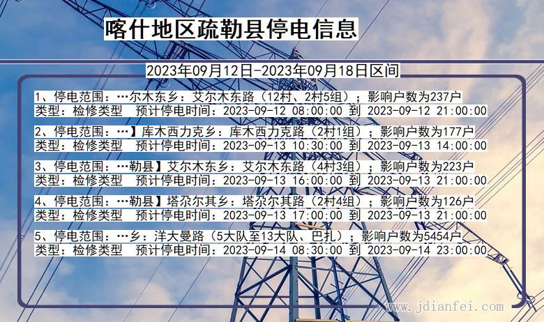 新疆维吾尔自治区喀什地区疏勒停电通知