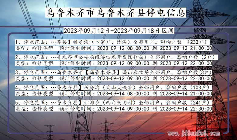 新疆维吾尔自治区乌鲁木齐乌鲁木齐停电通知