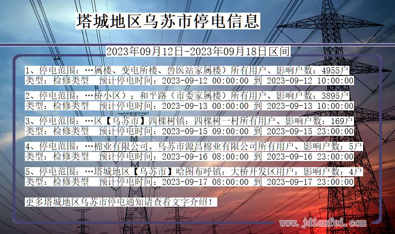 新疆维吾尔自治区塔城地区乌苏停电通知