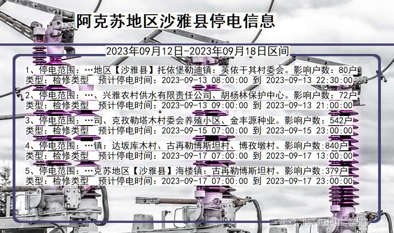 新疆维吾尔自治区阿克苏地区沙雅停电通知