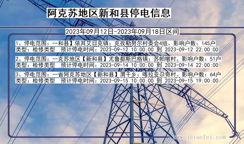 新疆维吾尔自治区阿克苏地区新和停电通知