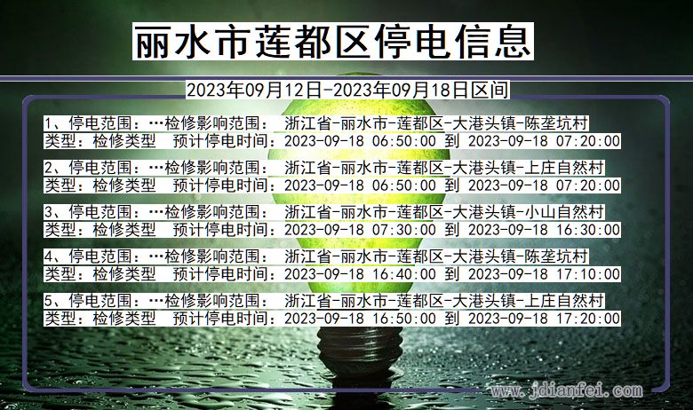 浙江省丽水莲都停电通知