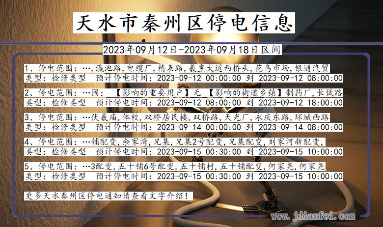 甘肃省天水秦州停电通知