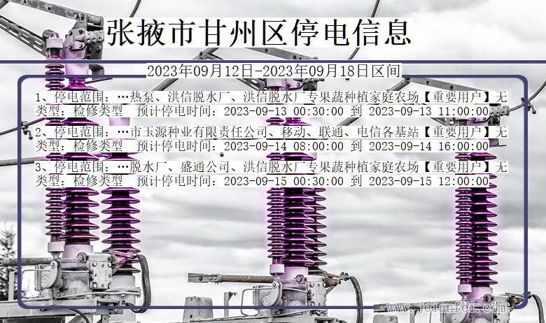 甘肃省张掖甘州停电通知