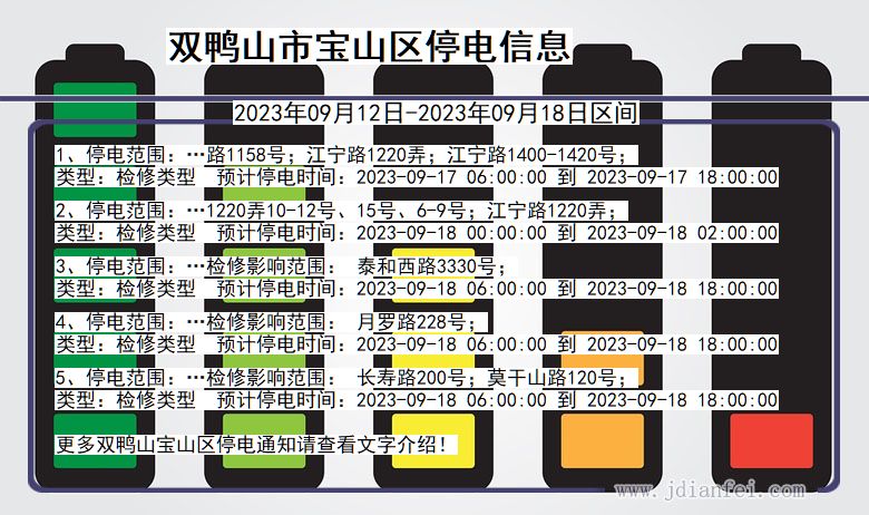 黑龙江省双鸭山宝山停电通知