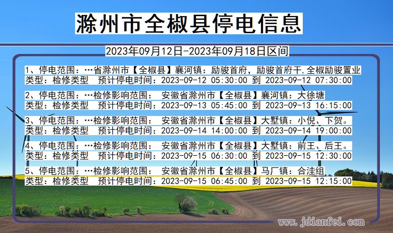 安徽省滁州全椒停电通知