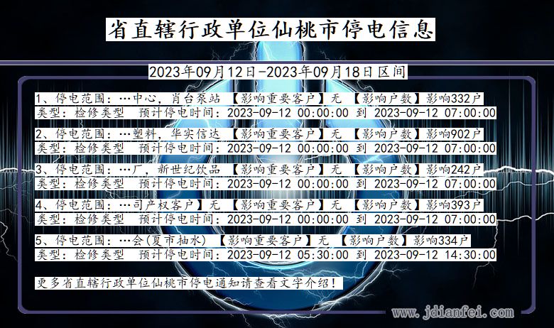 湖北省省直辖行政单位仙桃停电通知