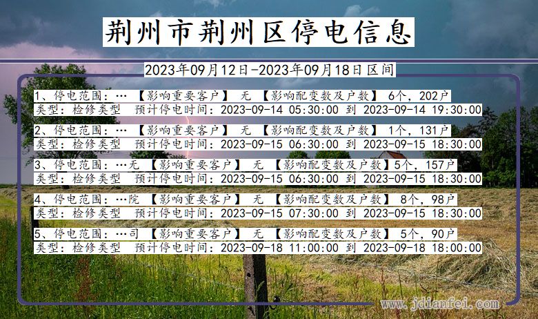 湖北省荆州荆州停电通知