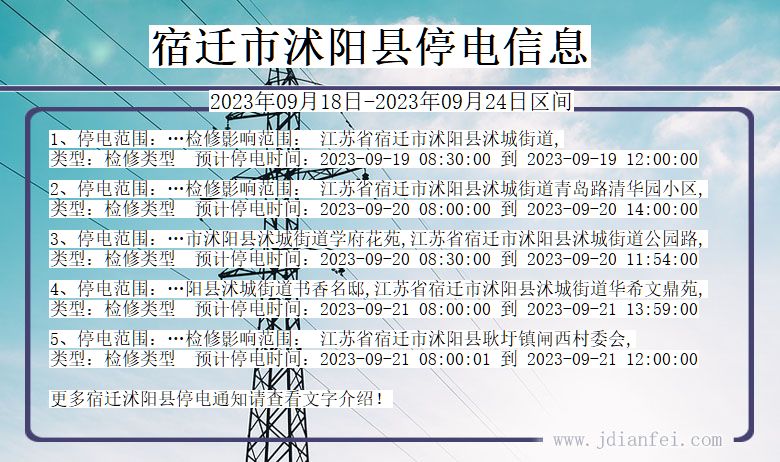 江苏省宿迁沭阳停电通知