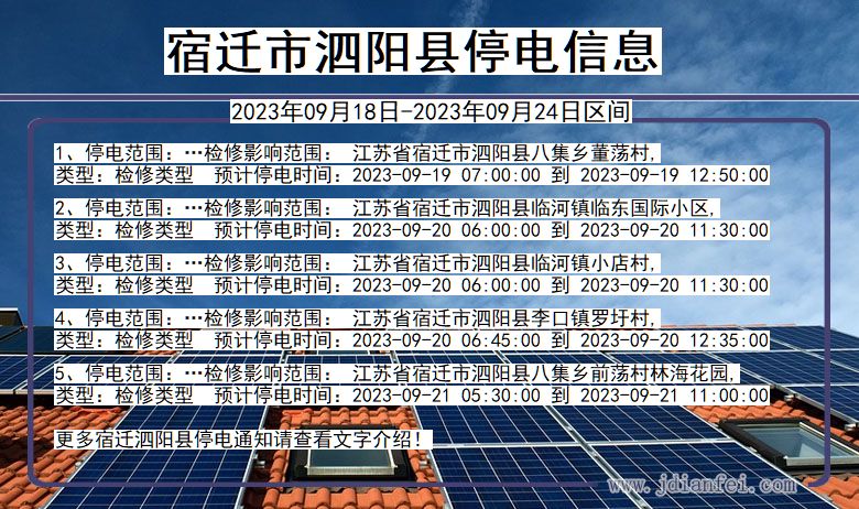 江苏省宿迁泗阳停电通知