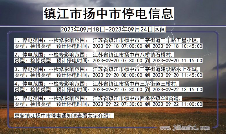 江苏省镇江扬中停电通知