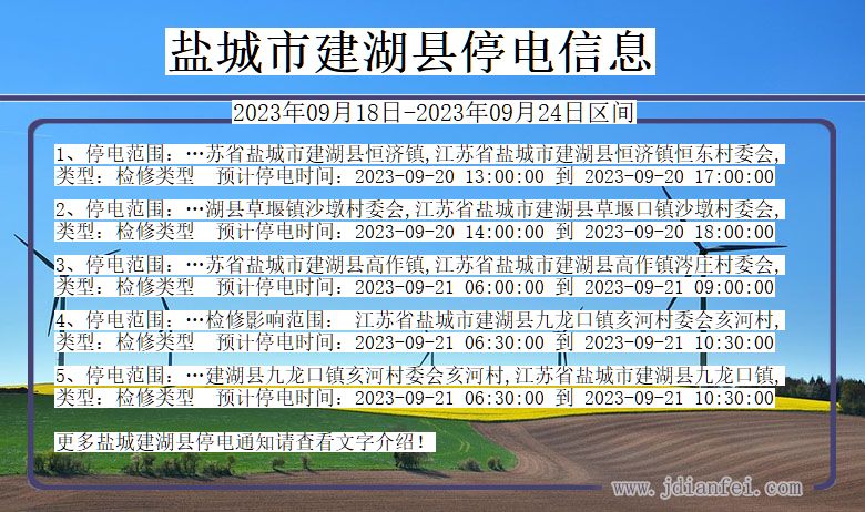 江苏省盐城建湖停电通知