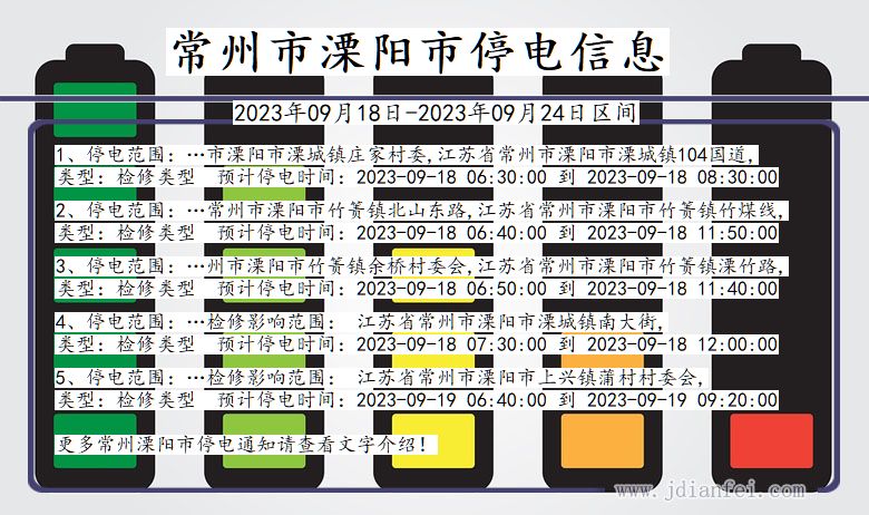 常州溧阳2023年09月18日以后的停电通知查询_溧阳停电通知