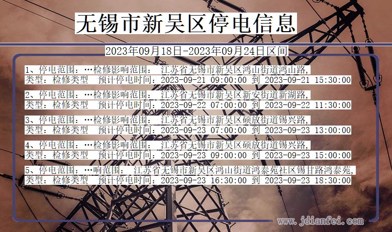 江苏省无锡新吴停电通知