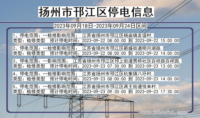 江苏省扬州邗江停电通知