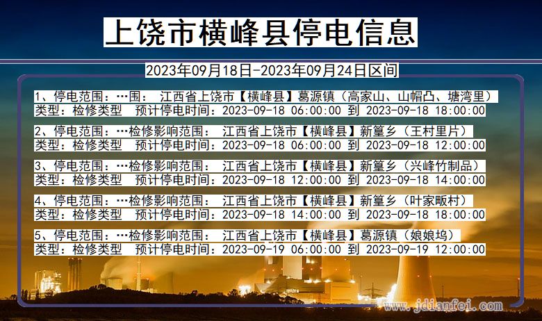 江西省上饶横峰停电通知
