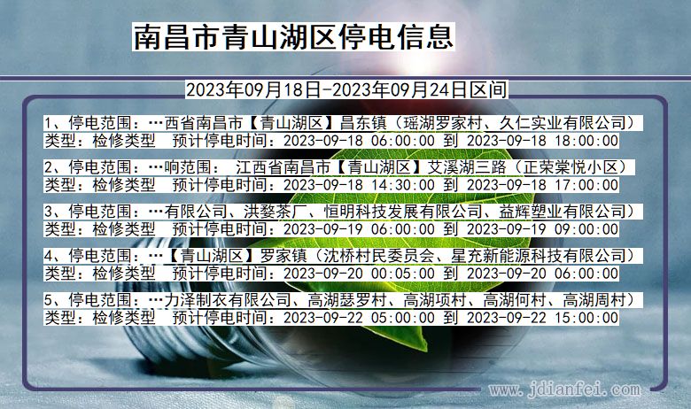 江西省南昌青山湖停电通知