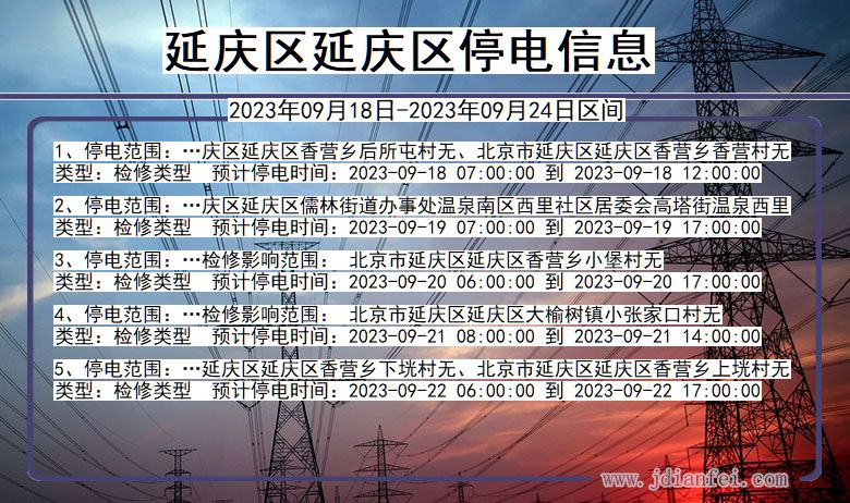 北京市延庆区延庆停电通知