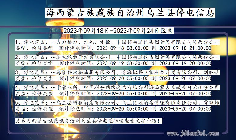 青海省海西蒙古族藏族自治州乌兰停电通知