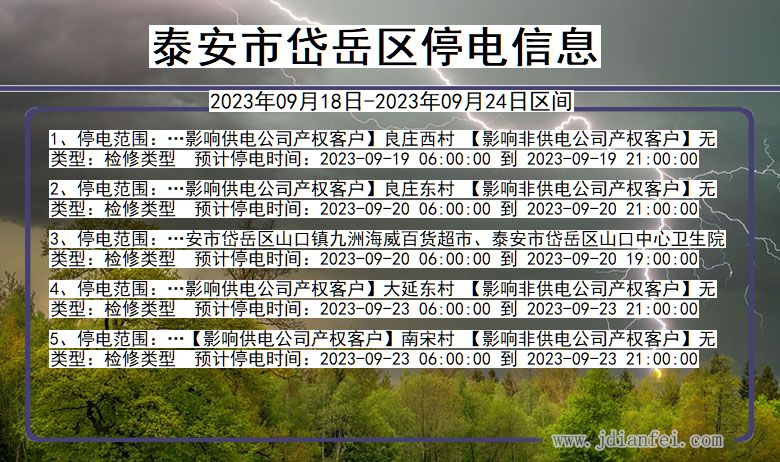 山东省泰安岱岳停电通知