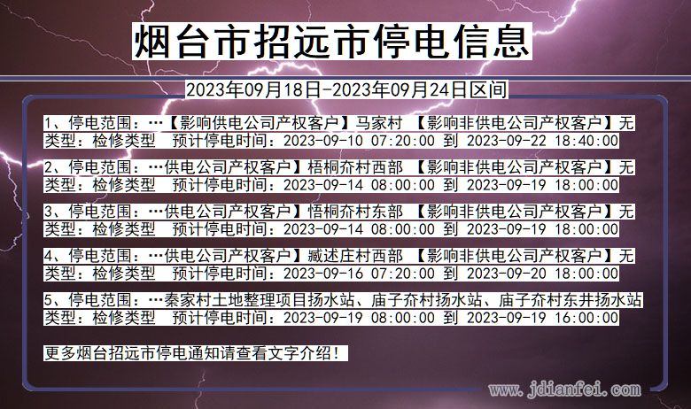 烟台招远停电通知 山东省烟台招远停电通知