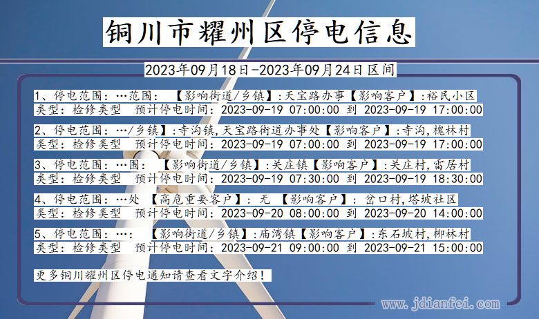 耀州停电查询_2023年09月18日后铜川耀州停电通知