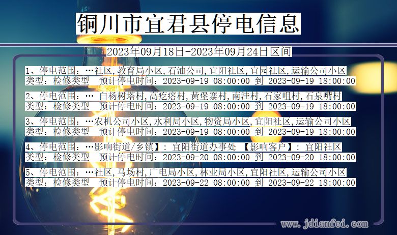 陕西省铜川宜君停电通知