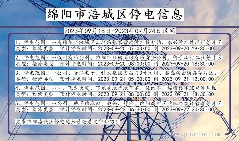 四川省绵阳涪城停电通知